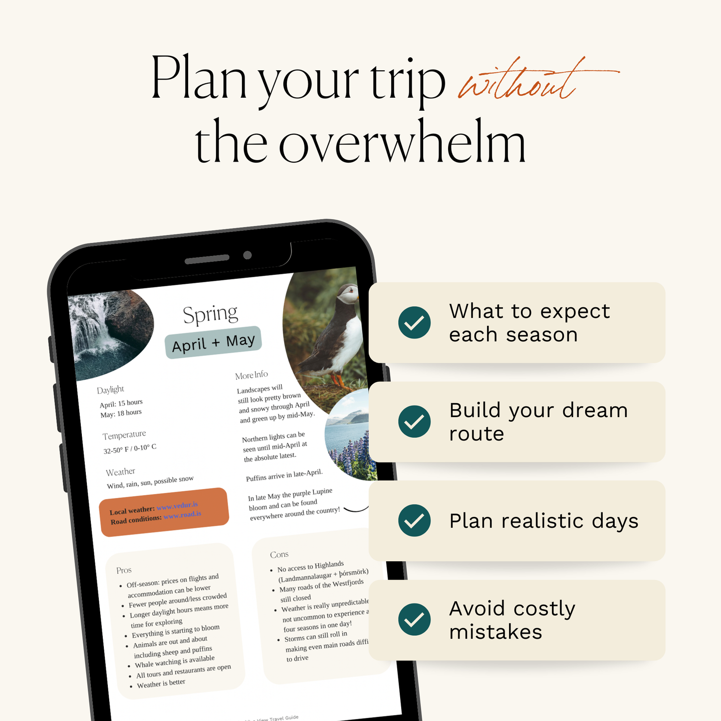 Iceland Travel Map + Guide