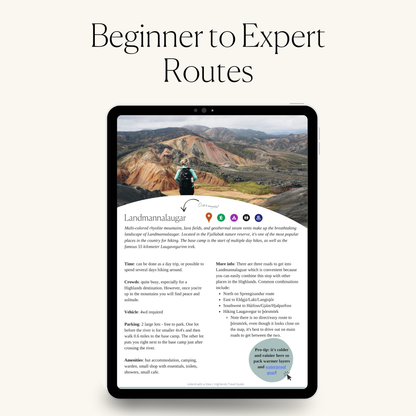 Iceland Highlands Map & Guide